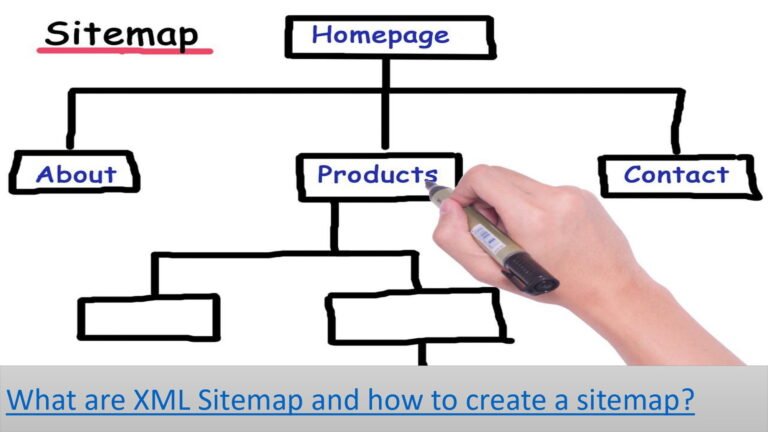 What are XML Sitemap and how to create a sitemap?
