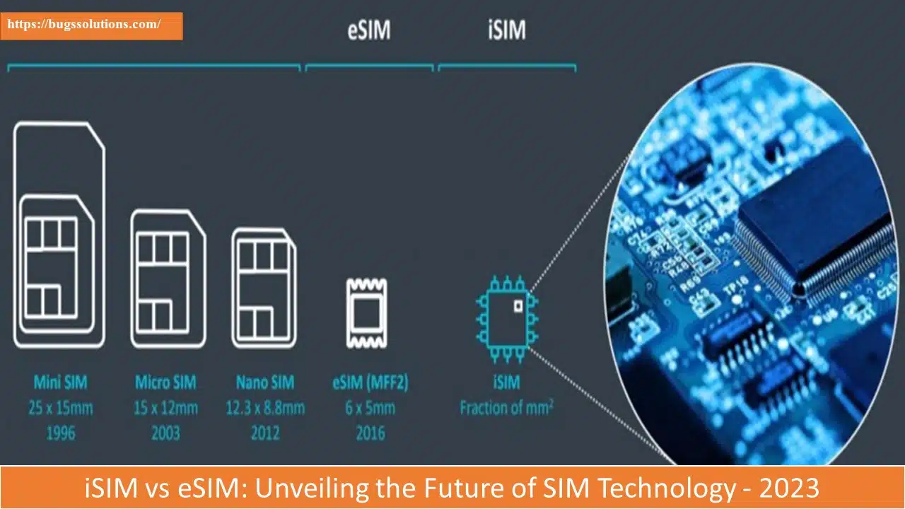 iSIM vs eSIM: Unveiling the Future of SIM Technology - 2023