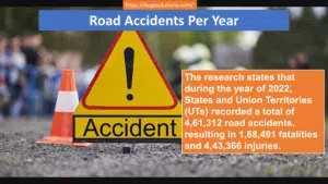 Road Accidents in India-2022: Key Findings and Urgent Call for Comprehensive Approach"