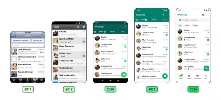 WhatsApp Introduces New Design Changes to Enhance User Experience